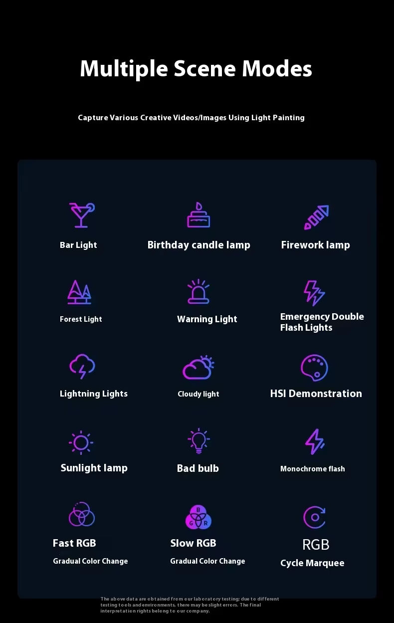 Mini Lampe Vidéo LED RGB – Fini les vidéos sombres, captez l’attention dès la 1ʳᵉ seconde !✨